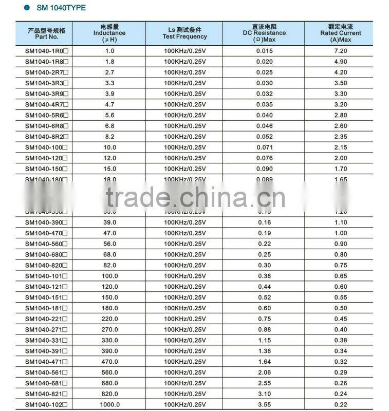 SMD unsheild Inductors smd inductor