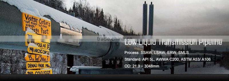 EN74/BS1139 Pressed pipe sleeve couplers and clamps