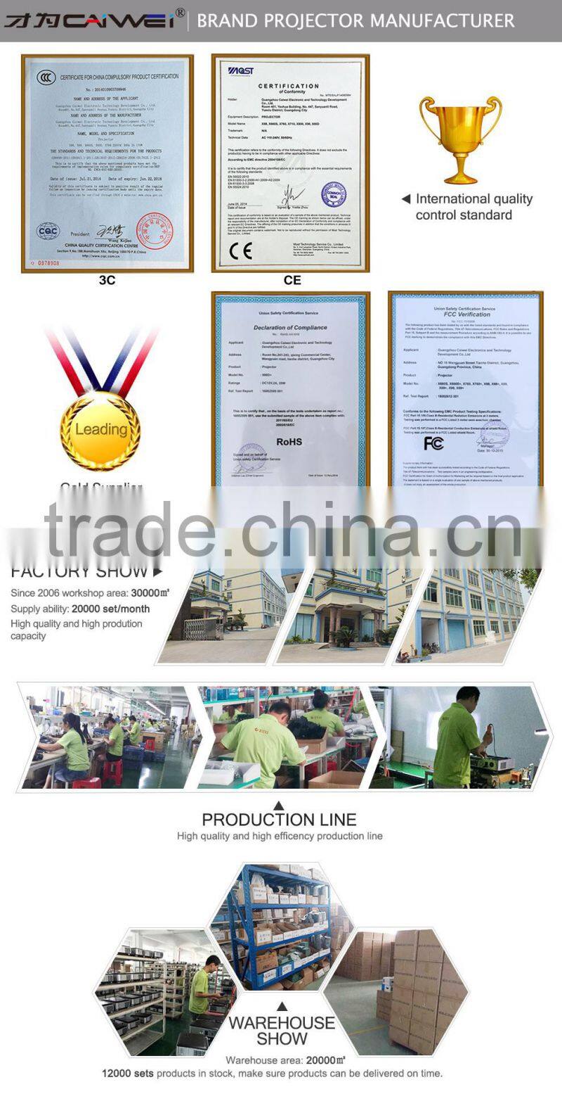 3800lumen HD LED Android Wifi miracast projector With HDMI TV USB VGA Video port