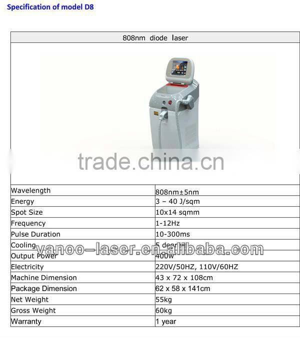 810nm diode laser machine permanent hair removal leading manufacturer