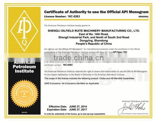 global valve DN2 to 14 for oilfield