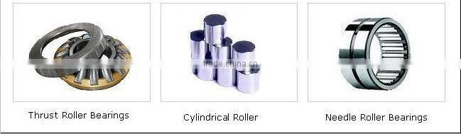 Car accessories deep groove ball bearing 6208-Z / cheap price ball bearing 40*80*18