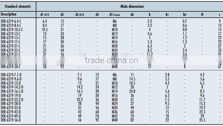 CONVEX CONCAVE WASHER TIE ROUND WASHER NON-STANDARD