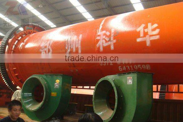 Rotary Drum Dryer/Dryer Machine Widely Used For Woodchips, Clay, Slag, Coal Power etc.