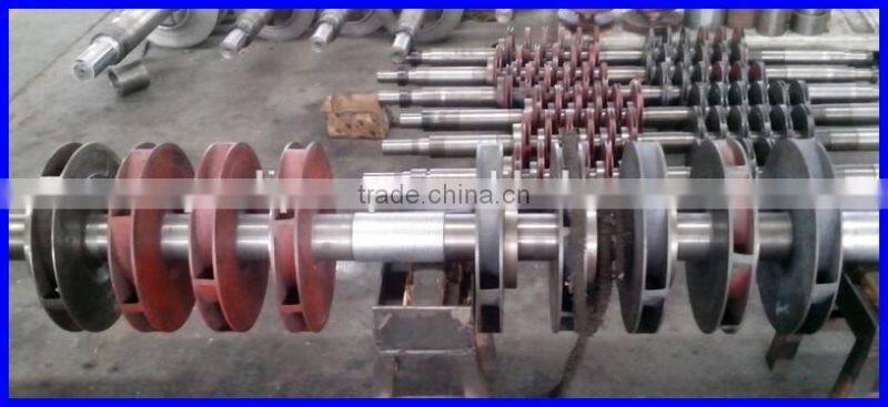 Horizontal Multistage Pump For Hot Water