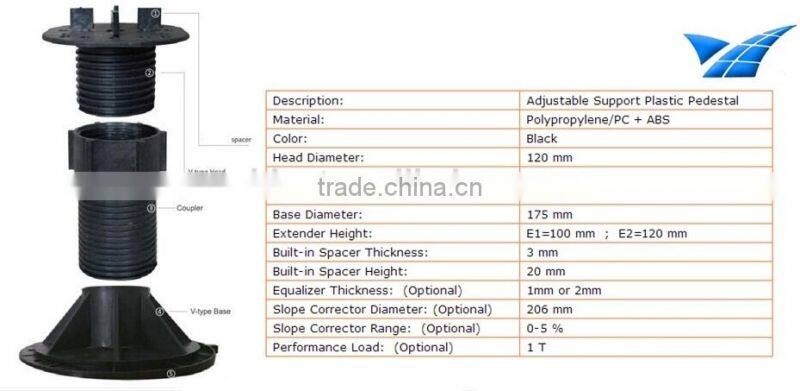 self-leveling adjustable pedestal