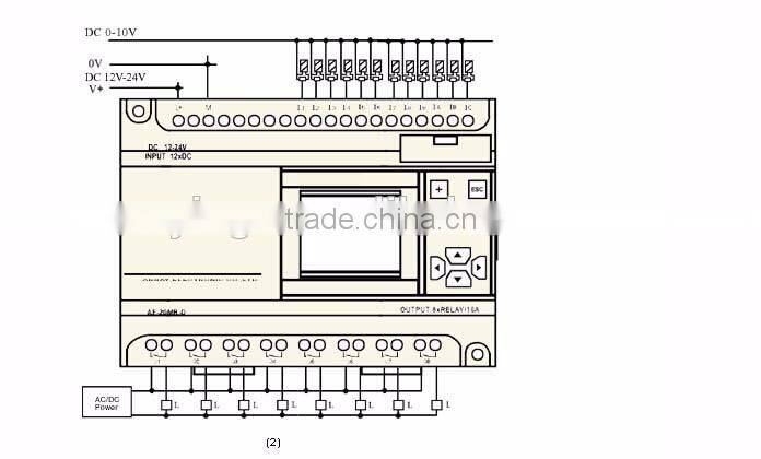AF-20MR-D DC power supply 6 point DC input (analog) 4 point relay output Micro PLC mini air conditioning plc controller