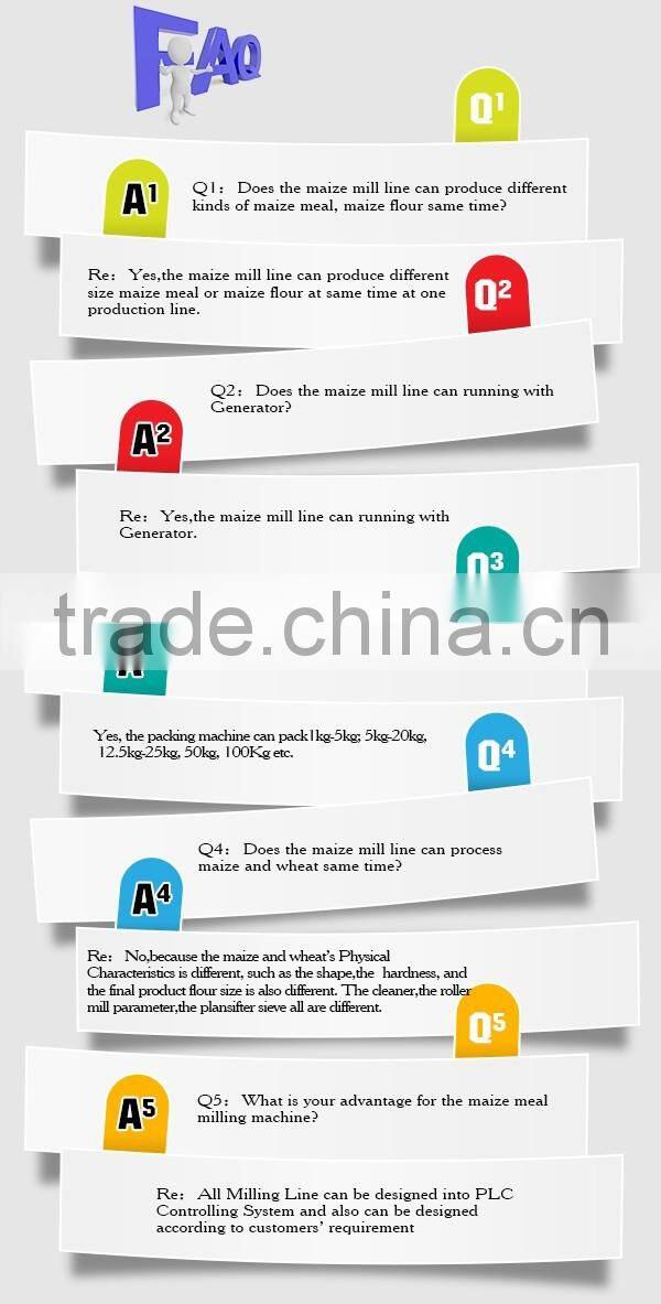 Widely used grinding rolling mill machine specifications