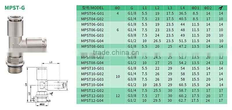 JULY manufactory Wholesale high pressure nickel-plating NPT threaded tee brass fittings