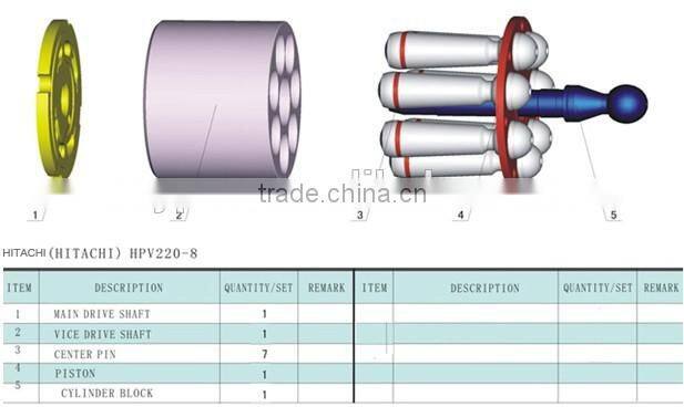 HPV220-8 excavator main pump parts