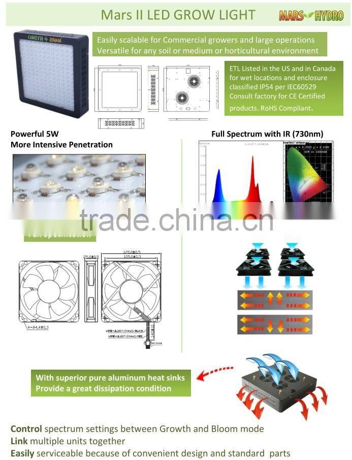 MarsHydro hydroponic led grow light full spectrum,MarsII 1200W 240*5W hydroponic systems grow led lamp adjustble growth mode