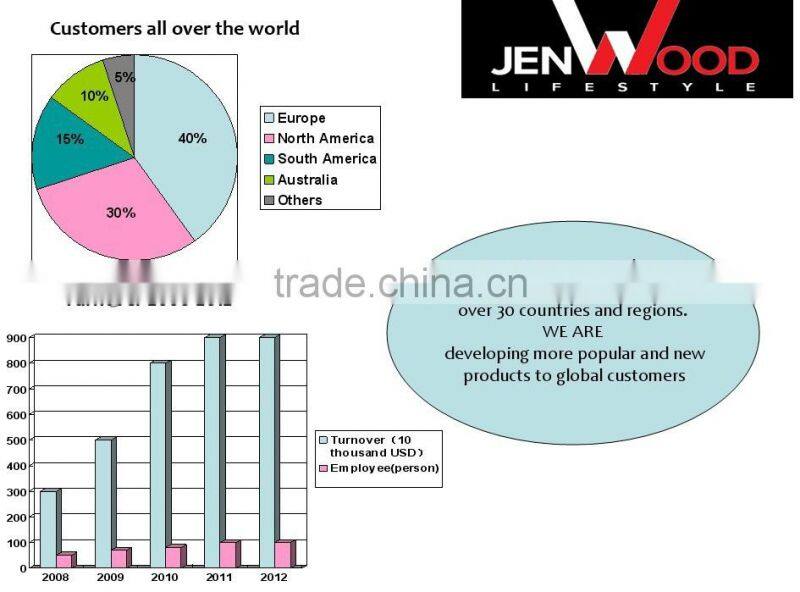 Colorful Wood Carved Bookcase