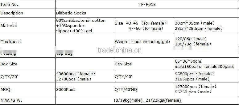 diabetes socks/diabetes socks with gel