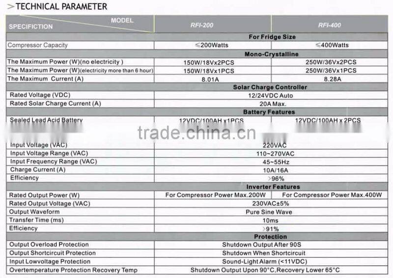 200W Solar Inverter-controller Special for refrigerator and freezer