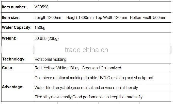 2014 new 1.8M quality traffic road construction pedestrian barriers