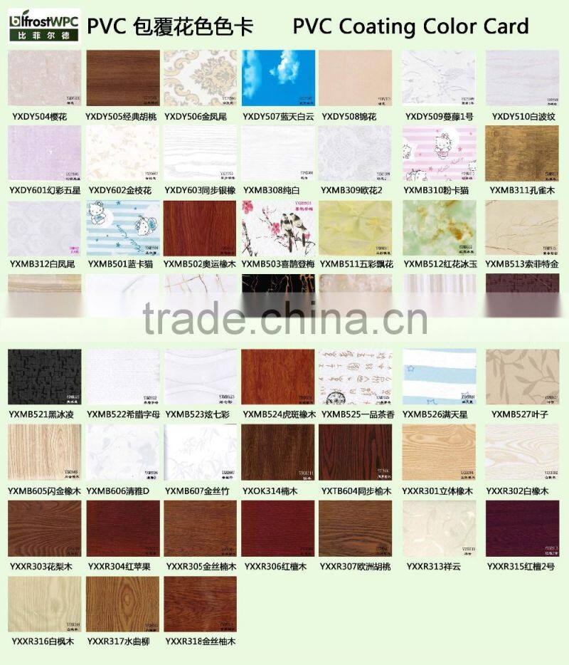 chemical resistant plastic paneling/foam pvc sheet