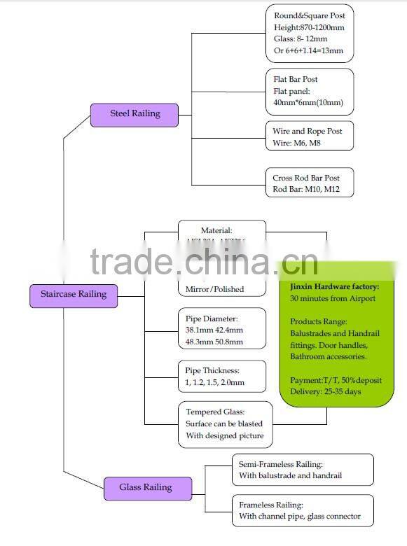 2015 Modern Indoor Iron Railing Designs with Wooden Hanrail