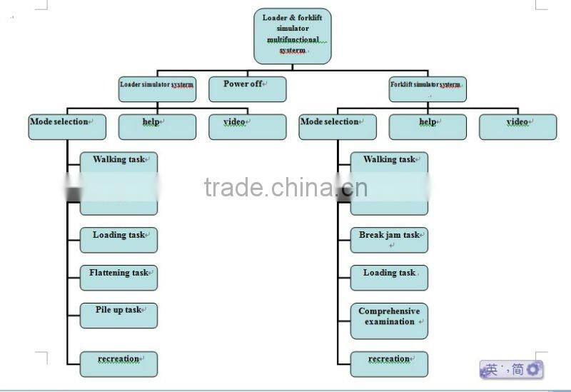 wheel loader and fork truck training simulator