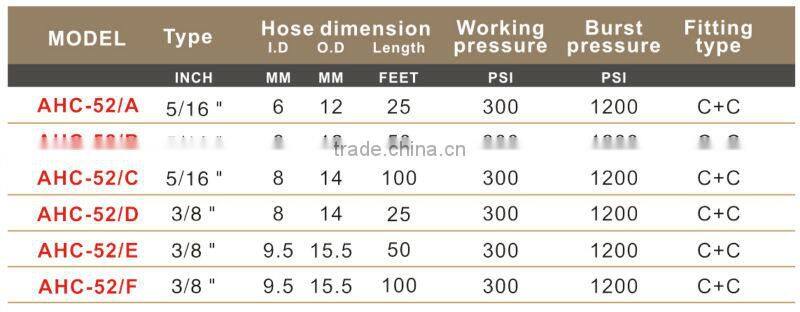 AHC-52 Rubber Smooth Air Hose---AHC-52