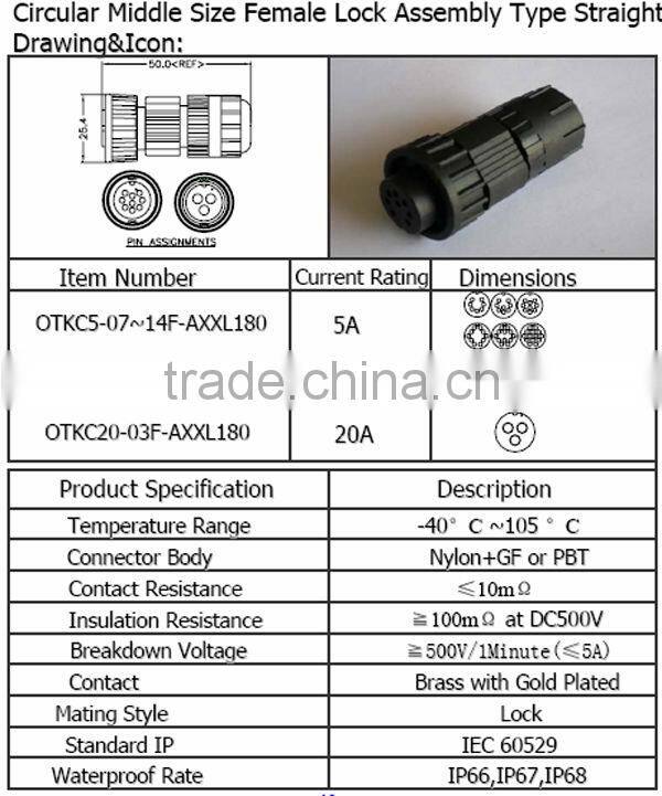 Circular middle size female lock assembly type straight Waterproof Connector