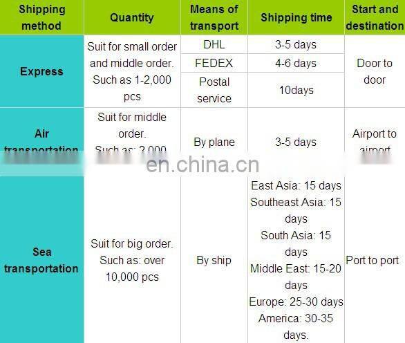 Cheap Plain Black T-shirts, New Style Men Plain Long Length T-shirts