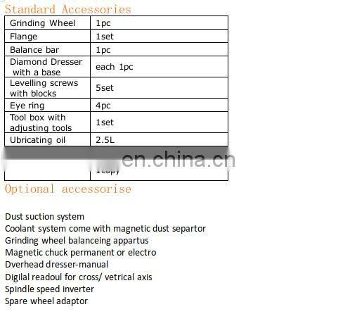 Surface grinding machine