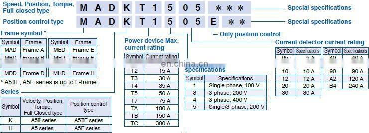 Original 400W ac servo motor drive Panasonic MBDKT2510E