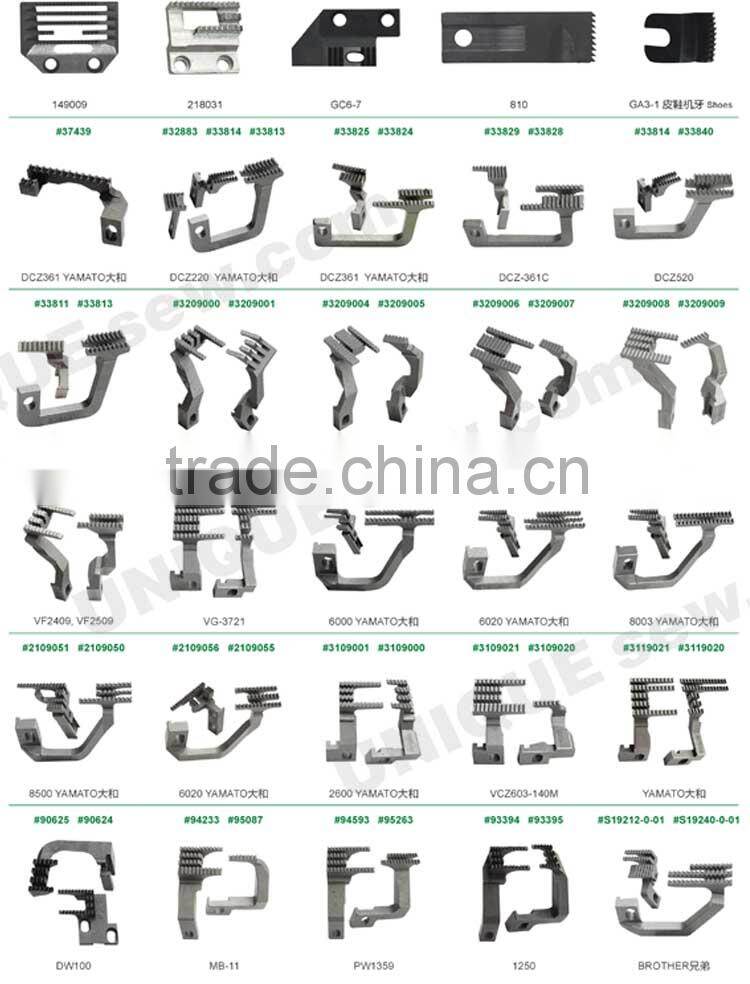 Feed dog of sewing machine