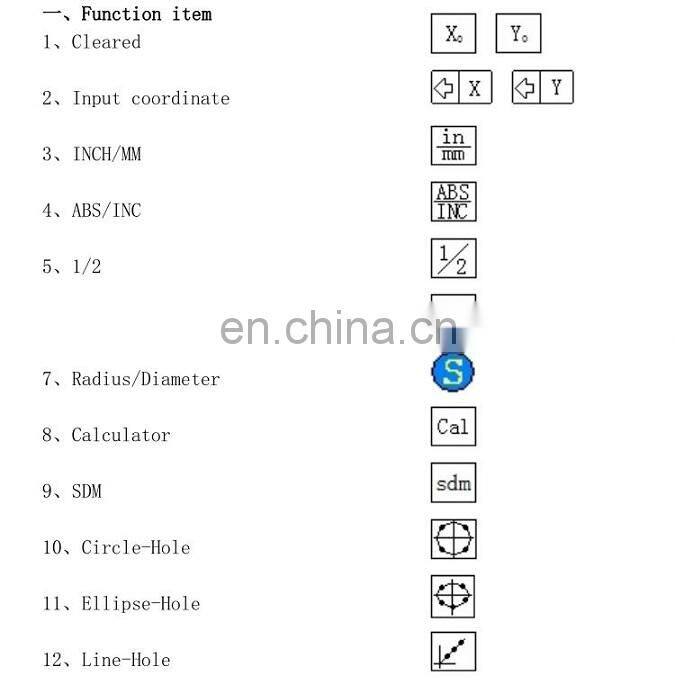 High Precision 5um 3 Axis Digital Readout Dro for Milling Lathe Machine