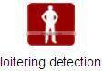 intelligent surveillance system,installing either in front end or back end