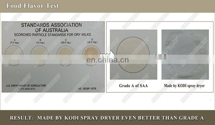 LPG Series Food Spray Dryer Spray Secador Machine
