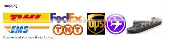 2015 popular 1.0MP 720P Analog HD Camera, CVI Camera