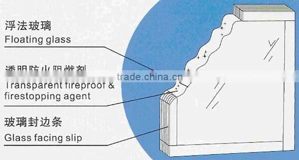 High quality 15mm Fire rated glass/ Fireproof glass/ Fire-resistant glass
