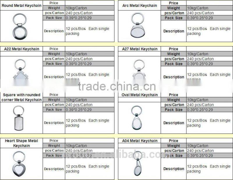 blank metal badge,for badge mahine 56mm badge bottle opener