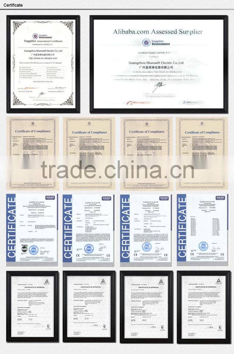 TUV Approved SMD Square Surface Mounted LED Panel Light