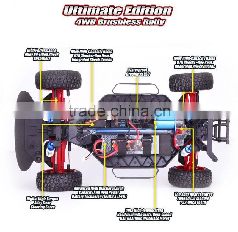 1/8 SCALE 4WD 2.4GHZ rc car radio controllers plastic model cars nylon 1 8 electric rc cars