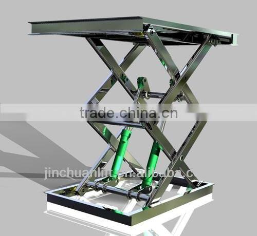 hydraulic scissor lift stage