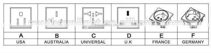 2500W solar grid inverter pure sine wave battery inverter 12v 220v CE proved solar grid tie inverter/hybrid solar inverter China