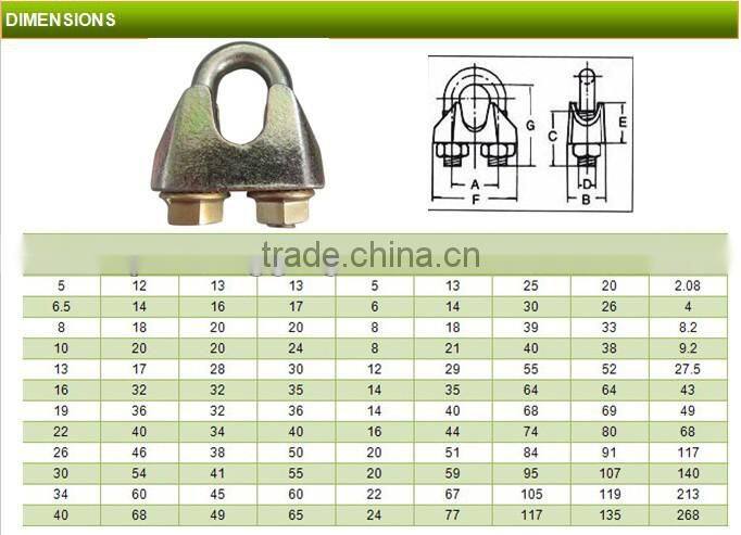 rigging hardware electro galvanized cast din1142 malleable wire rope cable clamp