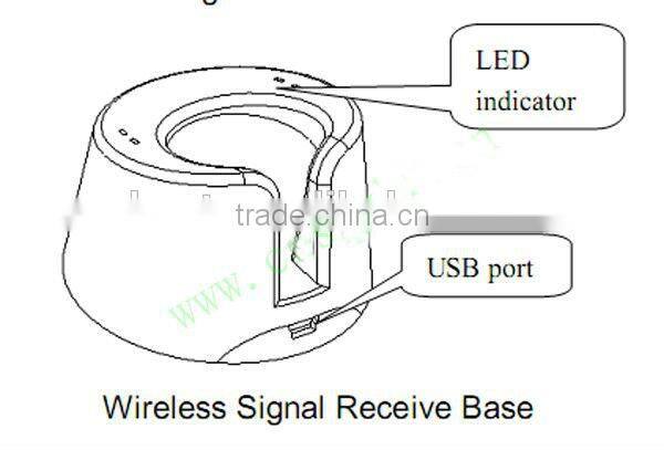 Digital WIFI USB Microscope 200x Zoom 6 LED IOS Ipod Iphone Android PC Video Photo 720P High Definition microscope