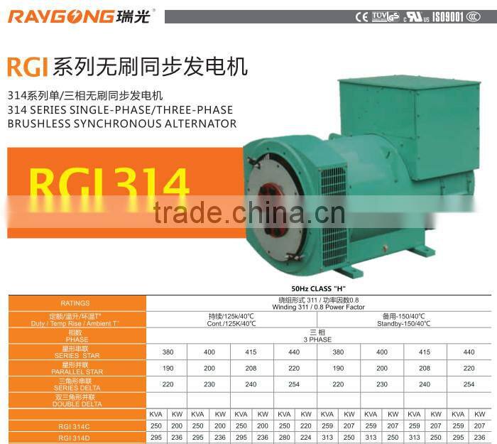 generator alternator pirce list