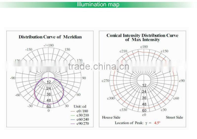 2013 quality ip44 led downlight 6inch