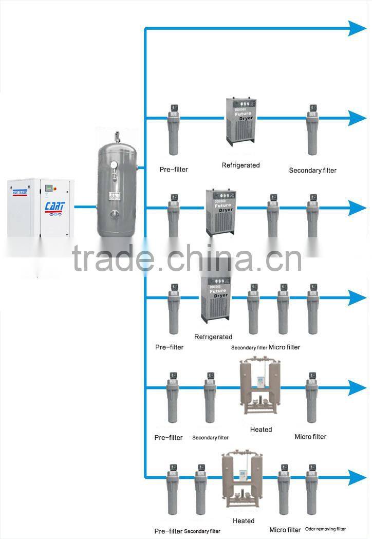 air filter for compressor (hankison) E9