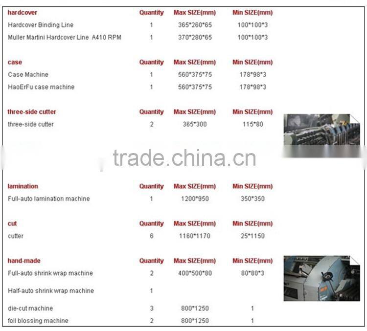 make a book, diary, how to print a book