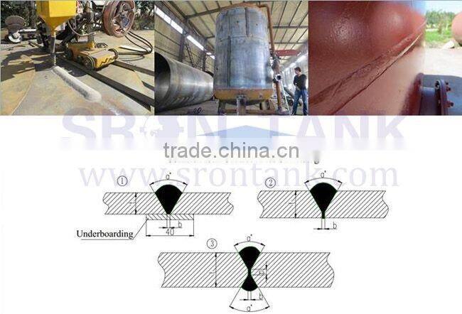 SRON Brand Paint Pressure Tank for Sale, Customized Pressure Tank for Water