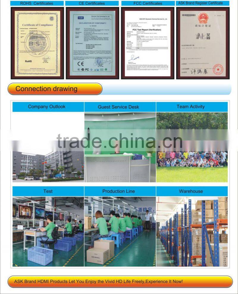 Manufacturer 2 Port DVI-D DVI Splitter 1x2 with 4K Dual-link