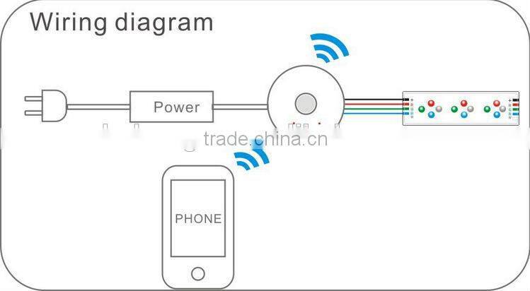 RGBW 1903 LED RGBW controller UFO WIFI RGBW controller 12V 24V Smart Phone Control supported,