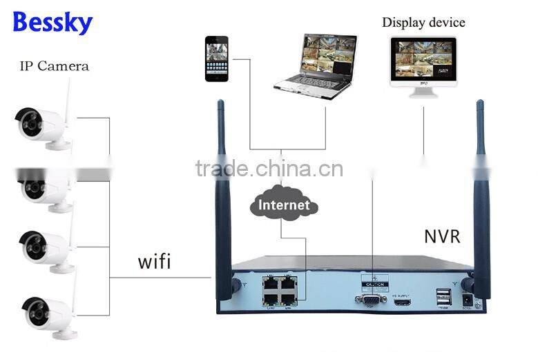 Tonsee 4ch wireless nvr kit 960p Ip Camera Cctv Video Surveillance