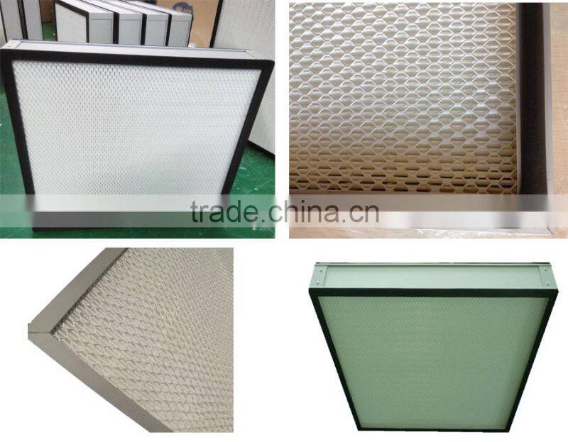 MINI-PLEAT Air HEPA FILTER H13
