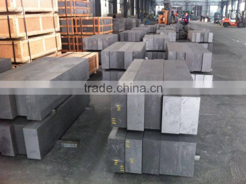 Graphite raw materials